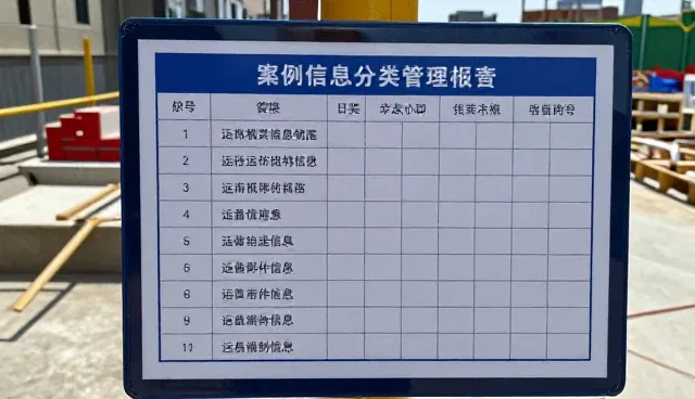 简单的html网页制作,如何实现商机对接的信息分类管理